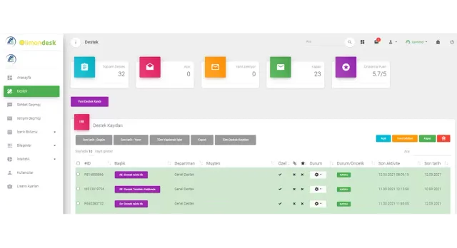 LimonDesk - Canlı Destek Sistemi