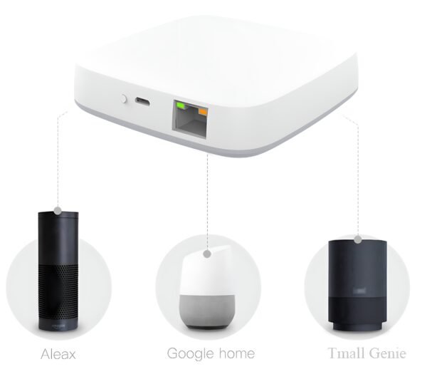 Ninova Zigbee Gateway (ZGW-01) - Görsel 5