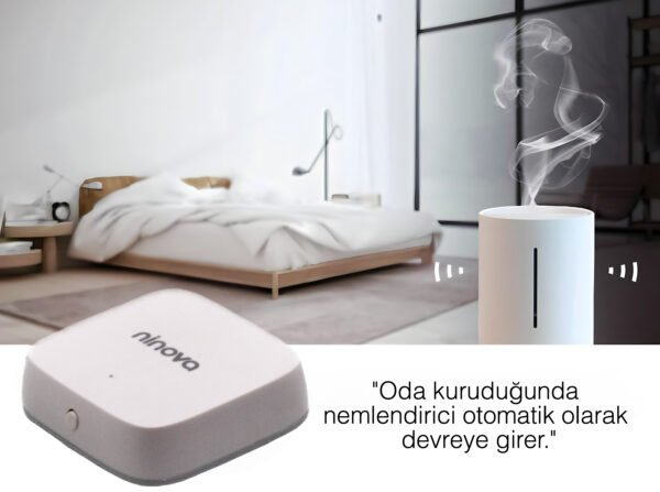 Ninova Zigbee Sıcaklık ve Nem Sensörü (ZSN-01) - Görsel 3